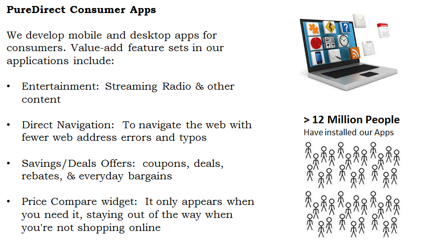 PureDirect Consumer Apps